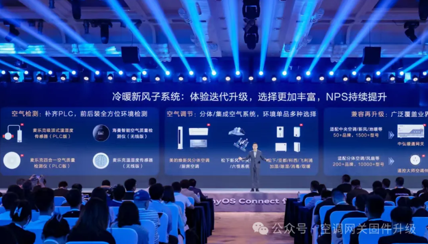 破局暖通智能困境，携手创造无限可能｜中弘数字获华为鸿蒙年度商业创新奖
